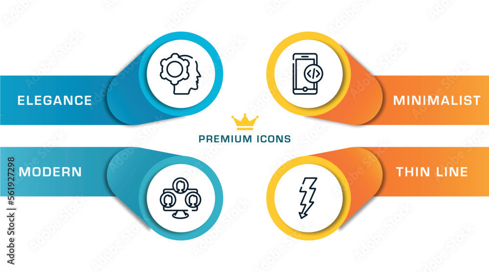 Poster cursors and pointers outline icons with infographic template. thin line icons such as head with cogw