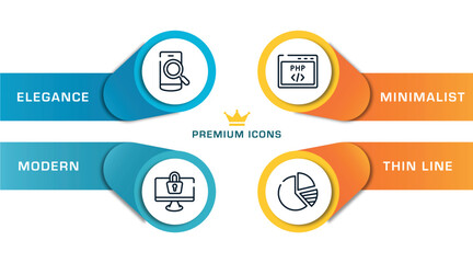 design tools outline icons with infographic template. thin line icons such as phone search, monitor locked, php code, pie charts vector.