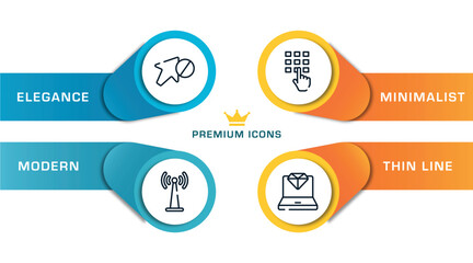 computer and media outline icons with infographic template. thin line icons such as forbidden, wireless band, entering password, laptop with diamond vector.