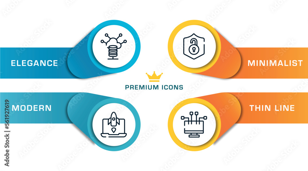Poster computer technology outline icons with infographic template. thin line icons such as server control,