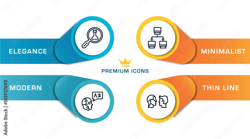 Poster artificial intelligence outline icons with infographic template. thin line icons such as science res