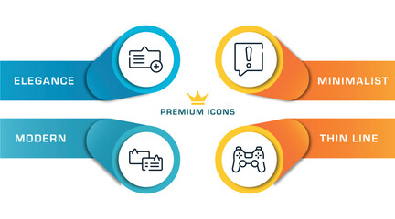 smart devices outline icons with infographic template. thin line icons such as add message, chat bubbles with lines, warning speech bubble, ps4 controller vector.