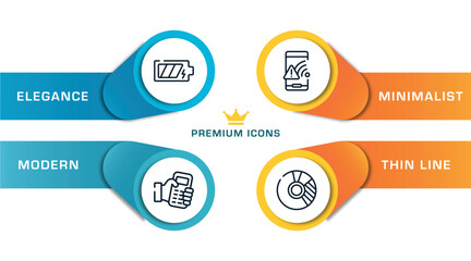 business outline icons with infographic template. thin line icons such as phone battery, hand holding a cellphone, wifi connection warning, donut chart vector.