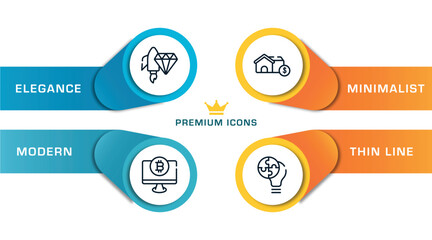 business outline icons with infographic template. thin line icons such as facilities, auctioneer, piggybank, personal profile vector.