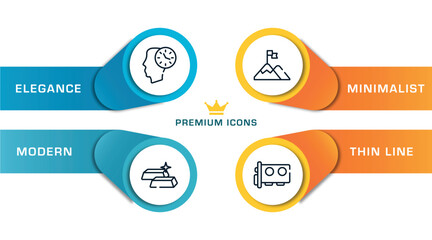 taxes outline icons with infographic template. thin line icons such as , start up, limit, abacus vector.