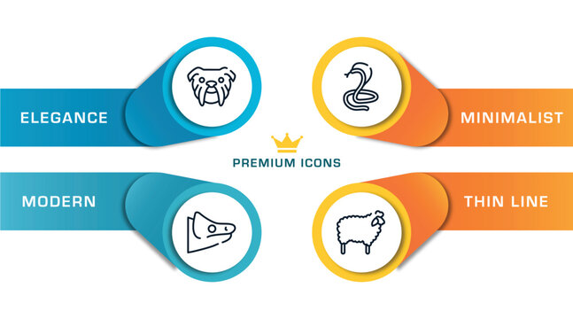free animals outline icons with infographic template. thin line icons such as bulldog head, chameleon head, poisonous cobra, sheep with wool vector.