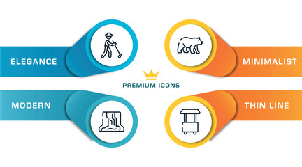 in the zoo outline icons with infographic template. thin line icons such as gardener, waterfall, carnivore, food cart vector.