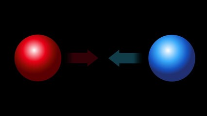 Objects exert a gravitational force of attraction on other objects.