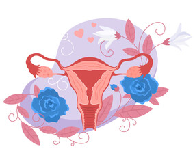 Female uterus reproductive organ and flower vector