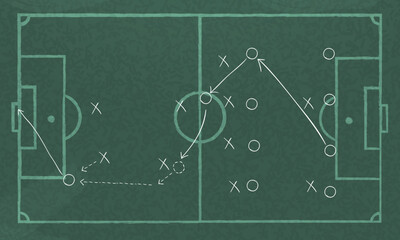 Realistic blackboard drawing Defending Deep or bus plan a soccer game strategy.