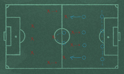 Realistic blackboard drawing Defending Deep or bus plan a soccer game strategy.