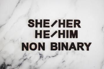 gender identity pronouns She Her He Him and Non binary, respecting people's identity in society