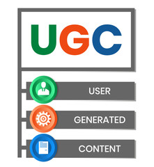 UGC. User-generated Content acronym. lettering illustration with icons for web banner, flyer, landing page, presentation, book cover, article, etc.