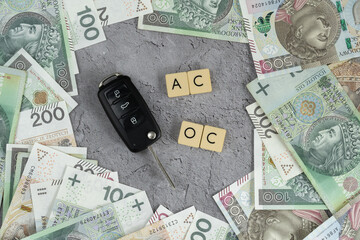 Car keys and acronyms AC, OC means autocasco and liability insurance. Zloty money banknotes (PLN zł or złoty) in the shape of Polish map outline. Vehicle insurance in Poland concept.