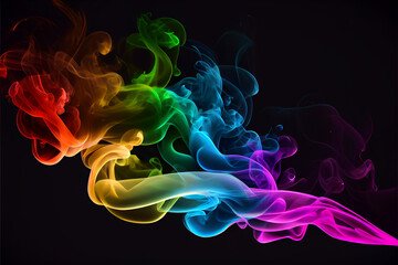 Rainbow colour smoke in black background wallpaper texture