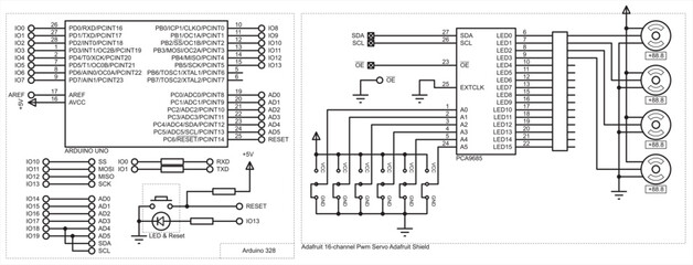 Vector schematic diagram of an electronic device on the arduino with motors.