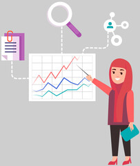 Businesswoman standing near graph, chart, graphics, diagram, web data, growing schedule, statistical indicators. Woman analyses results of social survey. Female employee conducts analysis of report