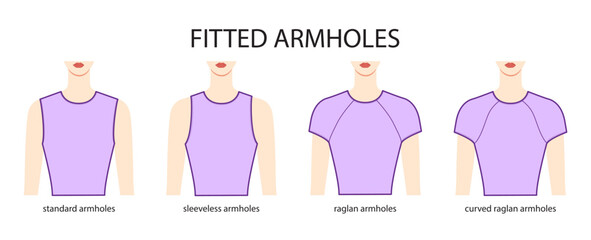 Set of Fitted armhole short length standard, sleeveless, curved raglan sleeves clothes technical fashion illustration with fitted body. Flat apparel template front side. Women, men unisex CAD mockup