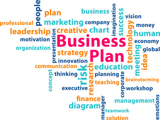 Business plan word cloud template idea concept