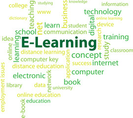 e learning word cloud template. Business plan idea concept