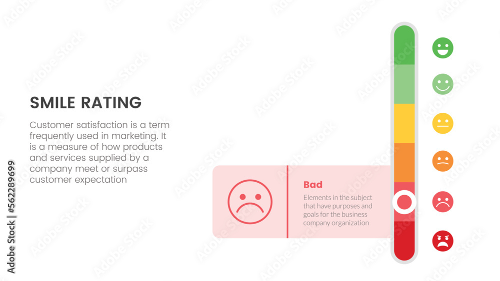 Leinwandbilder smile rating with 6 scale infographic with slider bar parameter concept for slide presentation with 