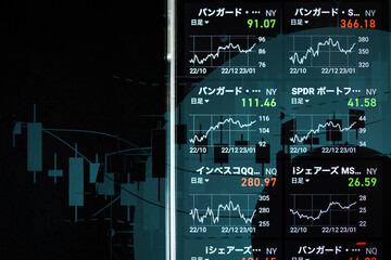 株価とチャート