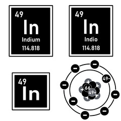 Icon of the element indium of the periodic table with representation of its atom