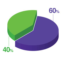 sixty forty 60 40 3d Isometric pie chart diagram for business presentation. Vector infographics illustration eps.