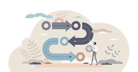 Methodology and design development process workflow tiny person concept, transparent background. Product improvement strategy with quality progress and framework implementation illustration.