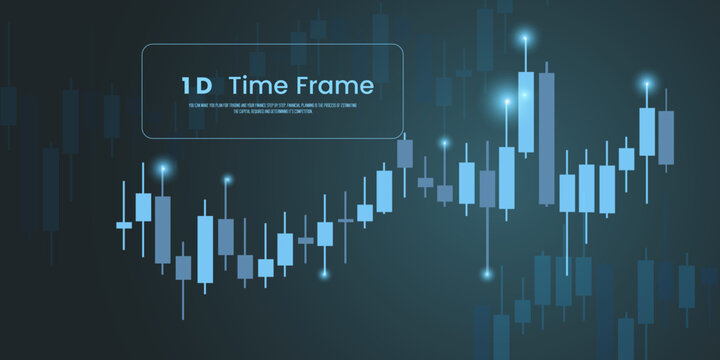 1D time frame, Blue color candles stick of trading graph, bar chart, bull Stock market trending and forex technical trade concept design.