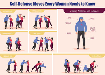 Woman Self Defence Infographics