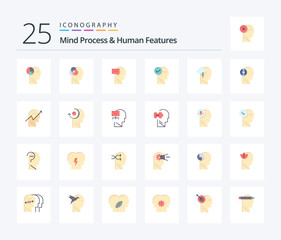 Mind Process And Human Features 25 Flat Color icon pack including mental. thinking. mind. solution. mind