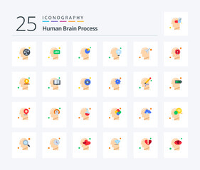 Human Brain Process 25 Flat Color icon pack including idea. head. knowledge. communication. head