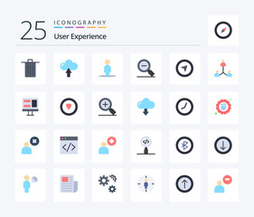 User Experience 25 Flat Color icon pack including cursor. search less. upload. magnifying glass. less