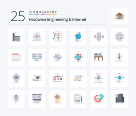 Hardware Engineering And Internet 25 Flat Color icon pack including internet. connectivity. healthcare. traffic. monitoring