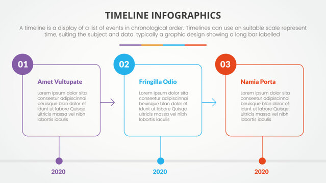 timeline infographic concept with square box outline timeline description for slide presentation with 3 point list
