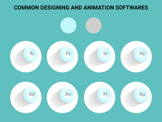 Many software icon and designing software icon pack. Different 3d design software icons and signs with Illustrator, Photoshop, InDesign, After Effect, Media Encoder, Xd and Premier Pro software signs.