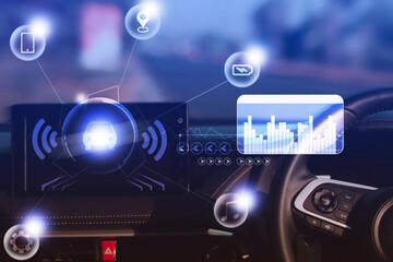 Inside the car with a modern technology processing system for social online and many functions.