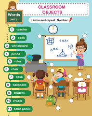 education vocabulary classroom objects vector illustration