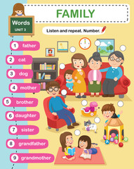 education vocabulary family vector illustration