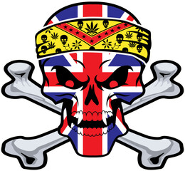 England Flag painted on a skull