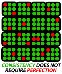 you don't have to be perfect to be consistent