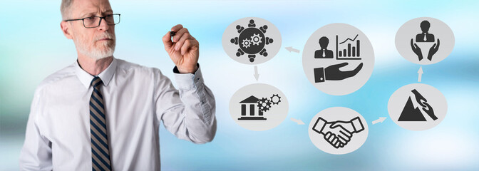 Businessman drawing business support concept