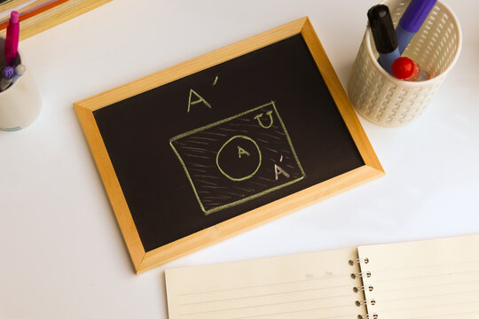 Blackboard with sample basic set hand written