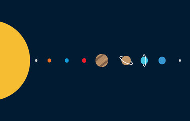 sistema solare, orbite pianeti, astronomia,