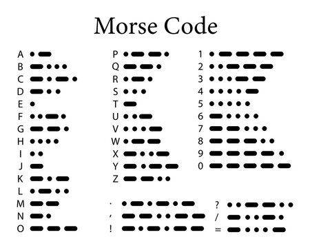 Morse Code Alphabet