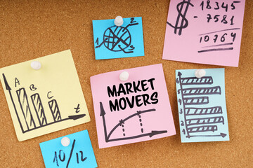 On the board are stickers with graphs and diagrams and the inscription - Market Movers