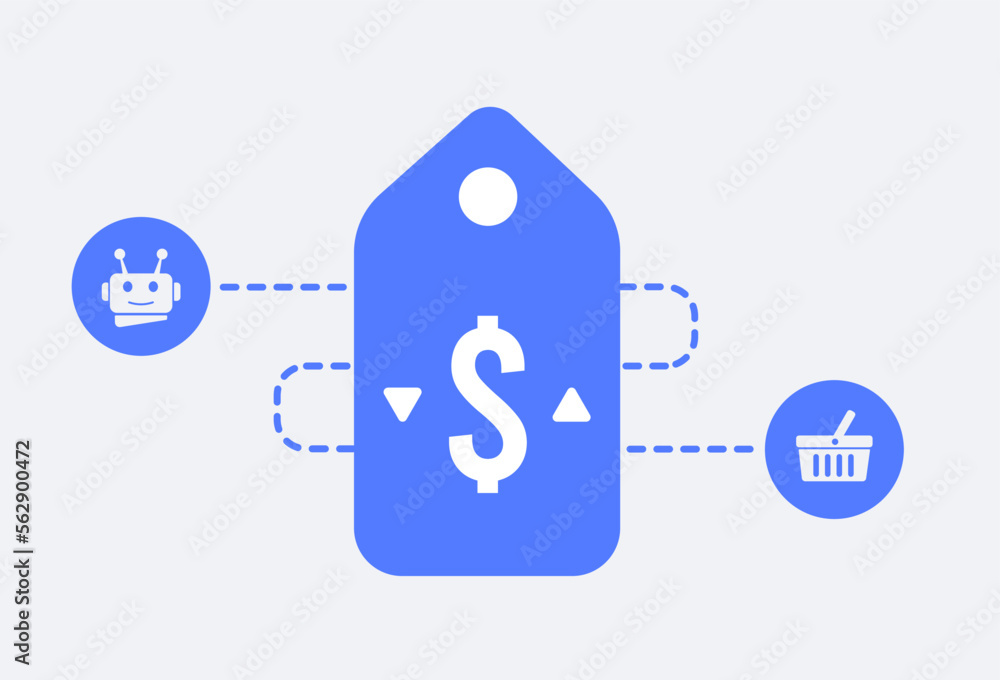 Poster ai pricing optimization in retail and online e-commerce business. ai-driven online dynamic pricing s