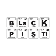 Periodic table design quote