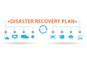 Disaster recovery plan and backup concept